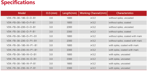3.0mm Disposable Non-electric Jumbo Biopsy Forceps