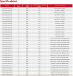 Disposable Non-electric Biopsy Forceps