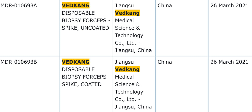 Disposable Non-electric Biopsy Forceps 100 PCS