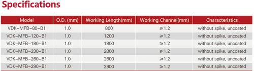 1.0mm Disposable 1.0 Non-electric Biopsy Forceps