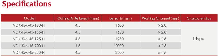 Disposable Endoscopic Submucosal Dissection Knife( L-Type )