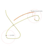 Disposable Nasal Biliary Drainage Tube